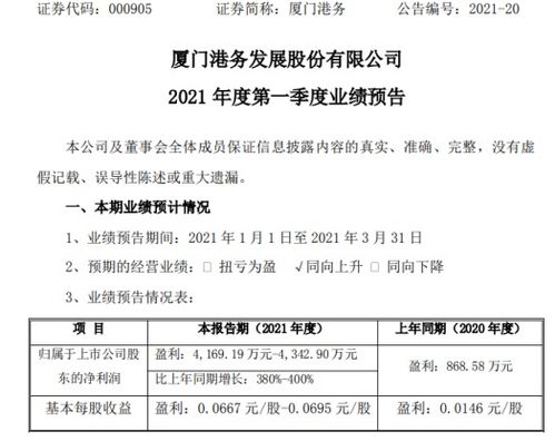 廈門港務2021年第一季度凈利潤預計大幅增長380%-400%，貿(mào)易與代理業(yè)務成關鍵引擎